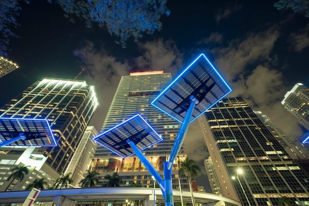 energy management Dubai